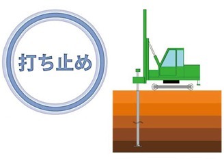 打ち止め